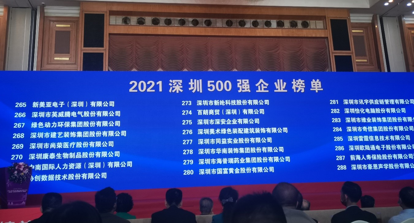 W66利来国际上榜2021深圳企业500强